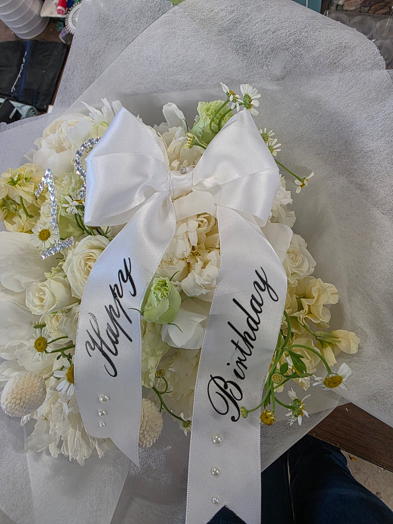 Customizable Ribbon